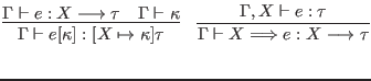 $\displaystyle \infer{\Gamma \vdash e [\kappa] : [X \mapsto \kappa]\tau}{
\Gamm...
...ash X \Longrightarrow e : X \longrightarrow \tau}{
\Gamma, X \vdash e : \tau
}$