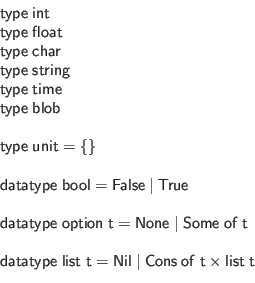 \begin{displaymath}\begin{array}{l}
\mathsf{type} \; \mathsf{int} \\
\mathsf{...
...f} \; \mathsf{t} \times \mathsf{list} \; \mathsf{t}
\end{array}\end{displaymath}